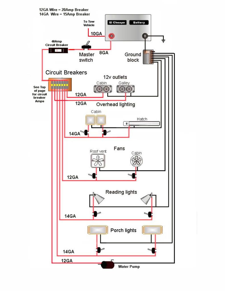 Teardrops n Tiny Travel Trailers • View topic - My wiring plans